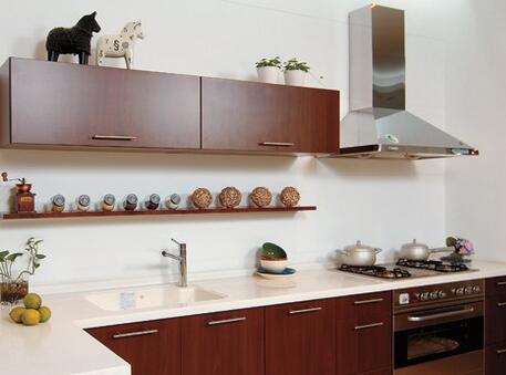 ��ȼ���ڹ�¯ʹ�õ�ʱ��ע����Щ������