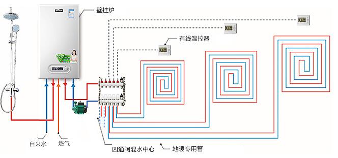 ��ů��ˮ����ϵͳ