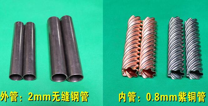 ŷ�ܴ����˽�ڹ�¯�Ƚ�����