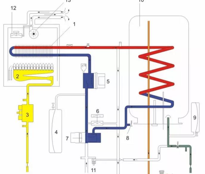 �ڹ�¯ˮ������