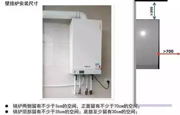 ��װ�ڹ�¯��Ҫ��