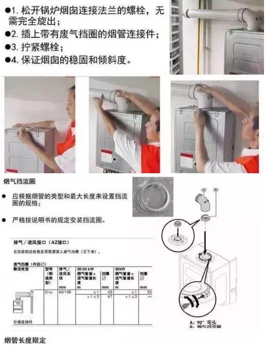 �ڹ�¯����ҹ������۹̶�ʱ����ˮƽ�߲���