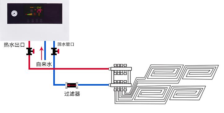 �ڹ�¯�޻�����ߣ������ڻ�����ߵ���ʧ