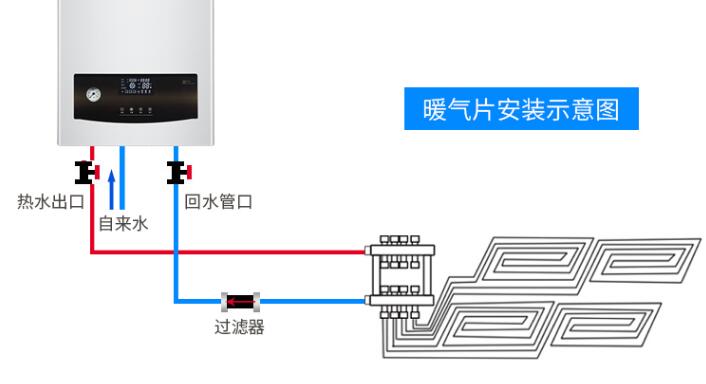 ��ůĩ������һ��Ҫ����