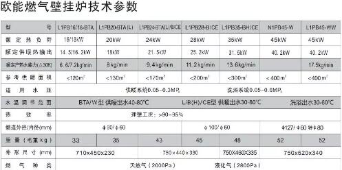 ŷ�ܱڹ�¯��������