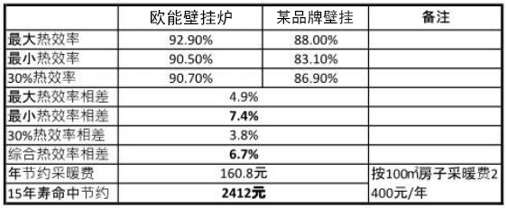 �ڹ�¯ʡ��ָ��