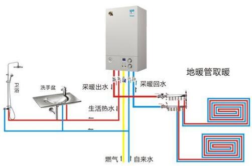 ȼ���ڹ�¯���ů