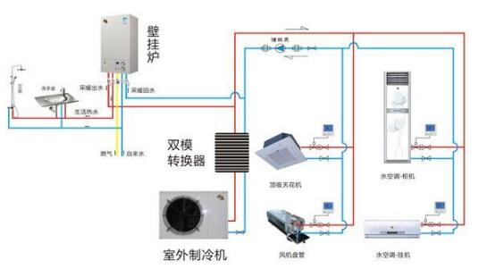 ȼ���ڹ�¯��ˮů�յ�